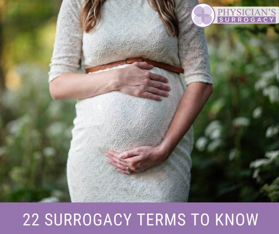 22 Most Common Surrogacy Terms You Should Know - Surrogate Mother - Surrogacy Terms - Surrogacy Process - Egg Donor