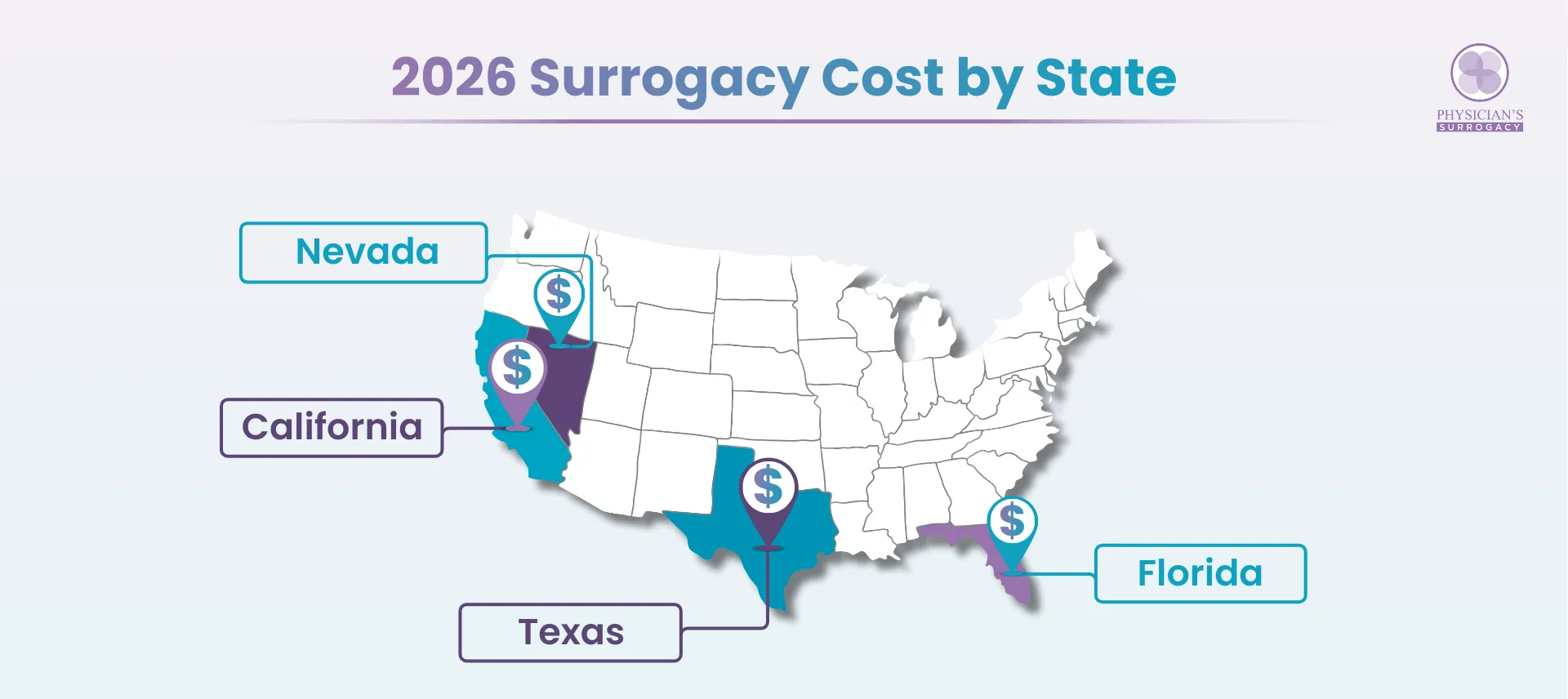 US Surrogacy Map showing surrogacy costs in Nevada, California, Texas, and Florida