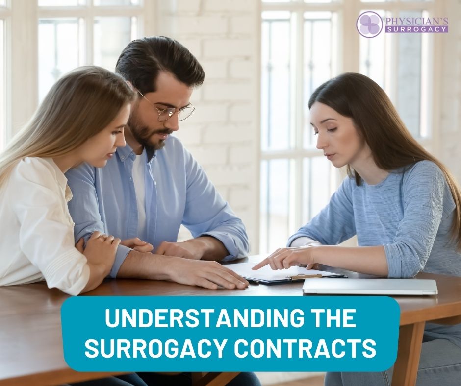 Surrogacy Contract & Legal Processes