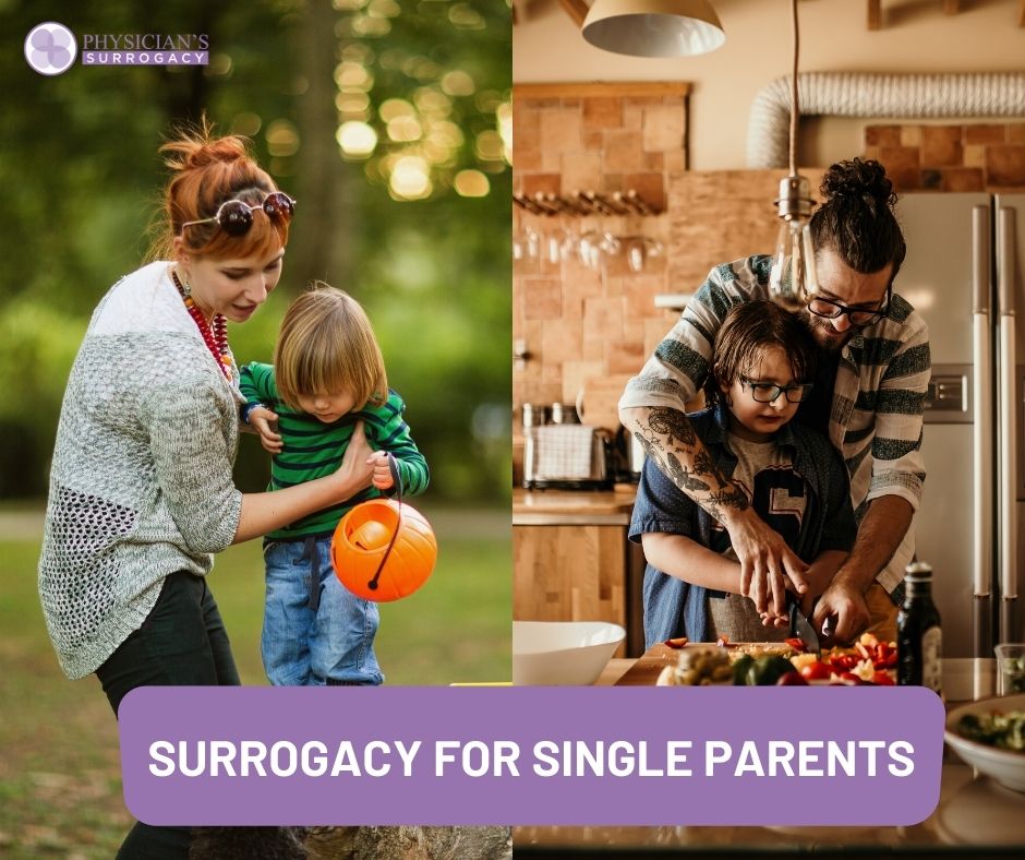 Single Parent Surrogacy for Men, Women & LGBTQ Individuals